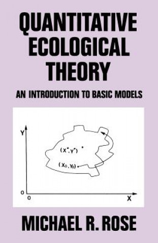 Quantitative Ecological Theory