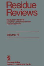 Residue Reviews