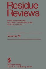 Residue Reviews