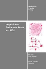 Herpesviruses, the Immune System, and AIDS