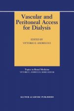 Vascular and Peritoneal Access for Dialysis