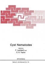 Cyst Nematodes
