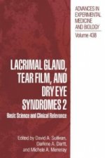 Lacrimal Gland, Tear Film, and Dry Eye Syndromes 2