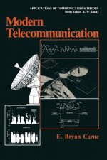 Modern Telecommunication
