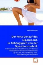 Der Reha-Verlauf des Lig.cruc.ant.in Abhängigkeit von der Operationstechnik