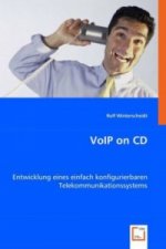 VoIP on CD