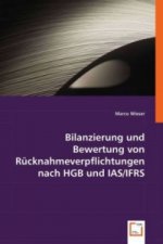 Bilanzierung und Bewertung von Rücknahmeverpflichtungen nach HGB und IAS/IFRS