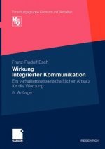 Wirkung Integrierter Kommunikation