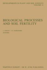 Biological Processes and Soil Fertility
