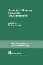 Aspects of Slow and Persistent Virus Infections