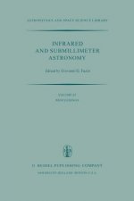 Infrared and Submillimeter Astronomy