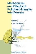 Mechanisms and Effects of Pollutant-Transfer into Forests