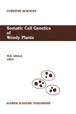 Somatic Cell Genetics of Woody Plants