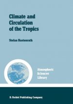Climate and circulation of the tropics
