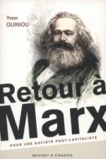 Retour A Marx
