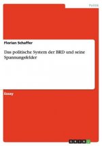 politische System der BRD und seine Spannungsfelder