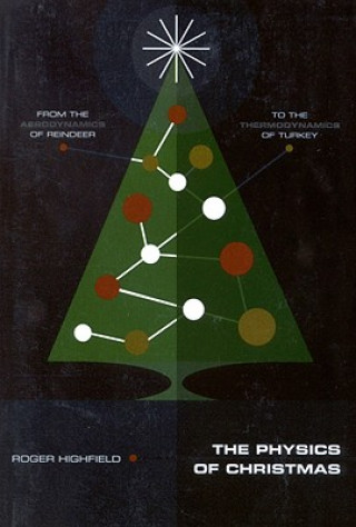 Physics of Christmas