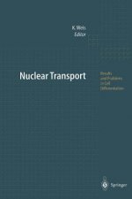 Nuclear Transport