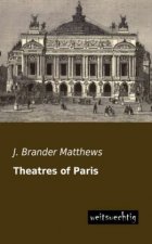 Theatres of Paris