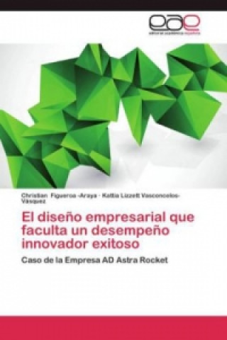 diseno empresarial que faculta un desempeno innovador exitoso