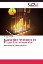Evaluacion Financiera de Proyectos de Inversion