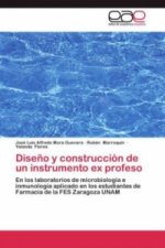 Diseno y construccion de un instrumento ex profeso