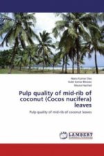 Pulp quality of mid-rib of coconut (Cocos nucifera) leaves