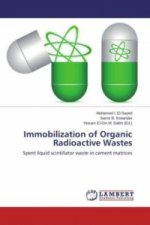 Immobilization of Organic Radioactive Wastes