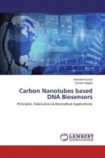 Carbon Nanotubes based DNA Biosensors
