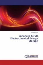 Enhanced Fe(VI) Electrochemical Energy Storage
