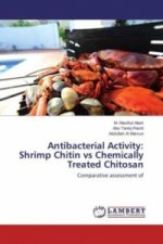 Antibacterial Activity: Shrimp Chitin vs Chemically Treated Chitosan