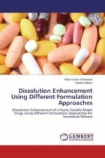 Dissolution Enhancement Using Different Formulation Approaches