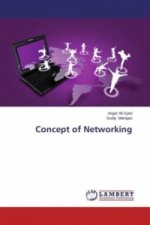 Concept of Networking