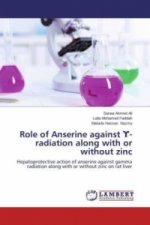 Role of Anserine against - radiation along with or without zinc