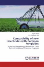 Compatibility of new Insecticides with Common Fungicides