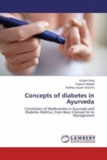 Concepts of diabetes in Ayurveda