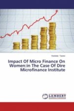 Impact Of Micro Finance On Women:in The Case Of Dire Microfinance Institute