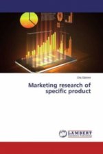 Marketing research of specific product