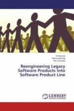 Reengineering Legacy Software Products Into Software Product Line