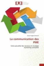 La communication des PME
