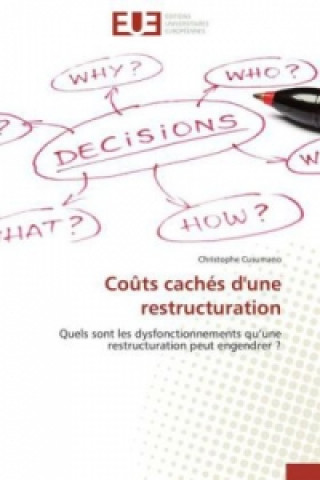 Coûts cachés d'une restructuration