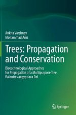 Trees: Propagation and Conservation