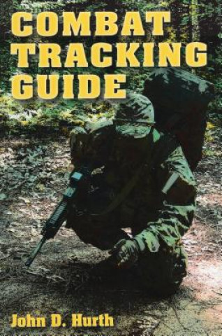 Combat Tracking Guide