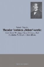Theodor Fontanes 