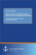 How To Start Up A Software Business Within A Cloud Computing Environment