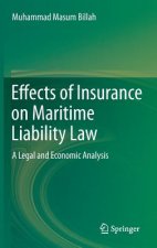 Effects of Insurance on Maritime Liability Law