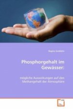 Phosphorgehalt im Gewässer: