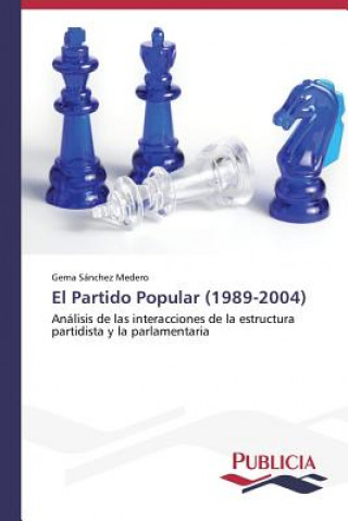 Partido Popular (1989-2004)