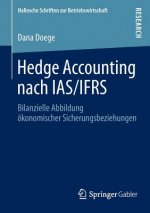 Hedge Accounting Nach Ias/Ifrs