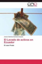 Lavado de activos en Ecuador